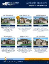 River Ranch Inventory