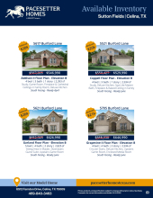 Sutton Fields Inventory