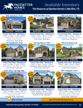 The Reserve at Spiritas Ranch Inventory