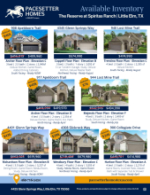The Reserve at Spiritas Ranch Inventory