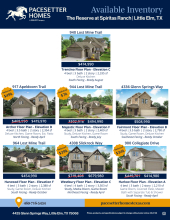 The Reserve at Spiritas Ranch Inventory