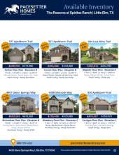 The Reserve at Spiritas Ranch Inventory
