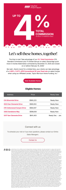 4% Commission at Stoneridge in Melissa, TX!