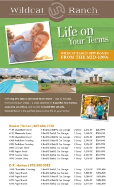 New Homes from the Mid $200 at Wildcat Ranch in Crandall