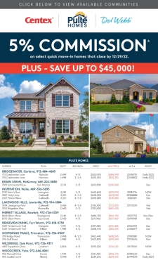 5% Commission on Select Quick Move-In Homes!*