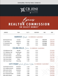 Bonus Commission on Select Homes!