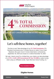 Earn a 4% commission at Cross Creek Meadows 40s in Celina, TX!