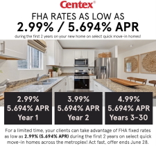FHA Rates As Low As 2.99%