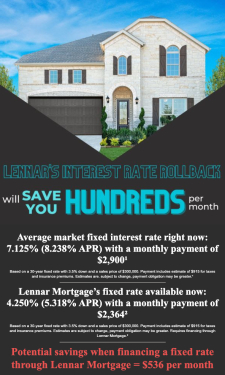 Lennar’s Interest Rate Rollback - Save Hundreds Per Month Now!