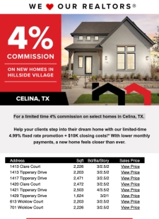 Limited time 4% Commission and Buyer Incentives in Celina