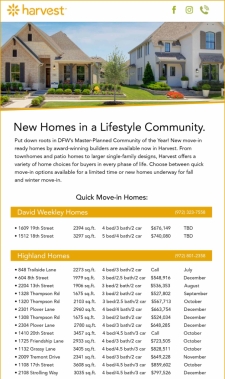 Looking for Quick Move-in Homes – Check out Harvest Today!