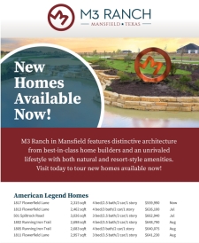 M3 Ranch | New Homes from the $450s&ndash;$1 Million+