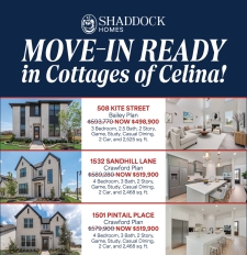 Move-In Ready in Celina! No MUD/PID!