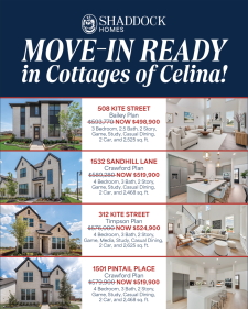 Move-In Ready in Celina! No MUD/PID!