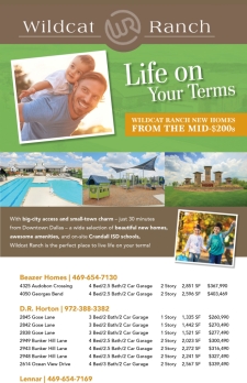 New Homes Now Available at Wildcat Ranch in Crandall