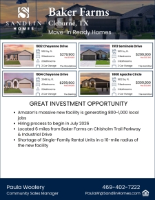 Prices Just Changed at Sandlin Homes &mdash; Don't Miss Out