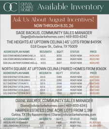 Realtor & Buyer Incentives on Inventory. Call to Learn More.