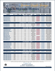 Summer Savings - New Pricing In All Communities