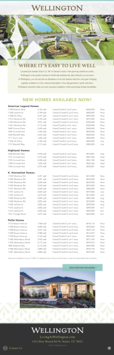 Available Inventory
