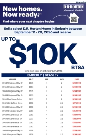 🚨 Up to $10K BTSA on These Homes! 🚨