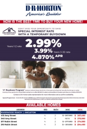 2.99% Starting Rate in Southeast Houston