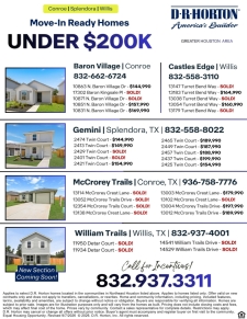 New Homes Under $200K
