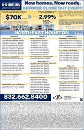 Northeast Houston Inventory