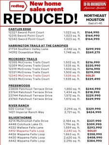 Reduced Pricing on Select Northeast Homes