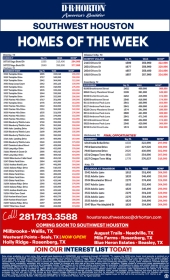 Southwest Houston Homes of the Week