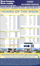 Southwest Houston Inventory