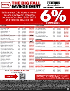 Up To 6% Commission on Select Southwest Homes!