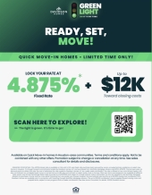 It's Go Time: 4.875% Fixed Rate + $12K Towards Closing Costs!