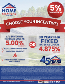 5% Commission and Great Incentives for your Buyers!