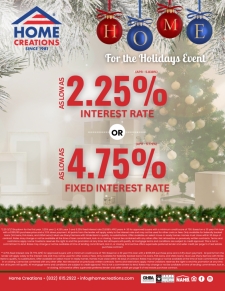 Interest rates as low as 2.25%!