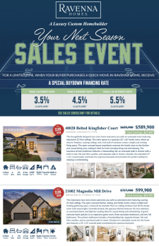 Limited-Time BTSAs on Select Homes