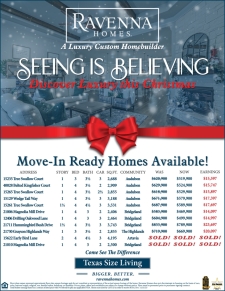 Seeing is Believing!