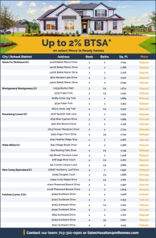 Up to 2% BTSA* On Select Homes and Communities!