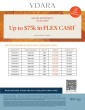 Vdara Townhomes Up To $75k In Flex Cash