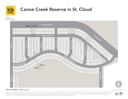 Canoe Creek Reserve Site Map