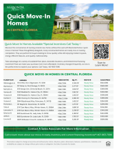 Quick Move-In Homes Available *Special Incentives
