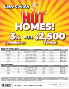 Act Now on Hot Homes in Lake County!!