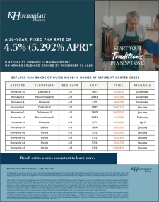 Explore Our Quick Move-In Homes At Aspire at Canter Creek!