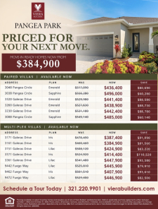 The Price Just Changed. The Lifestyle Didn't.