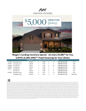 $5k Realtor Bonus at Megan's Landing