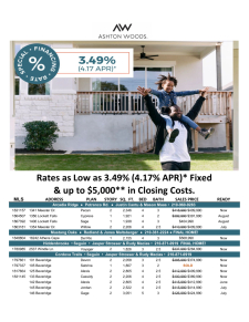 Available Inventory - 3.49% Special Financing Rate
