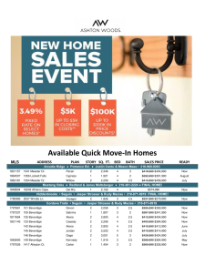 Available Inventory - Rates as low as 3.99%!*