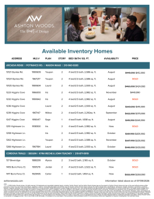 Available Inventory