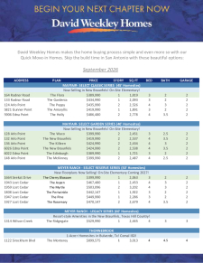 Weekley Inventory List- 09/23/26
