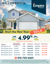 Willowbrook Inventory