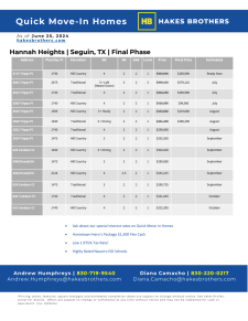 Available Homes In Hannah Heights